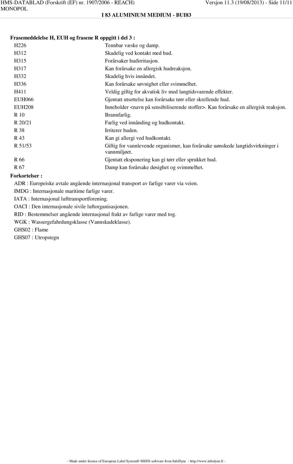 H411 Veldig giftig for akvatisk liv med langtidsvarende effekter. EUH066 Gjentatt utsettelse kan forårsake tørr eller skrellende hud. EUH208 Inneholder <navn på sensibiliserende stoffer>.