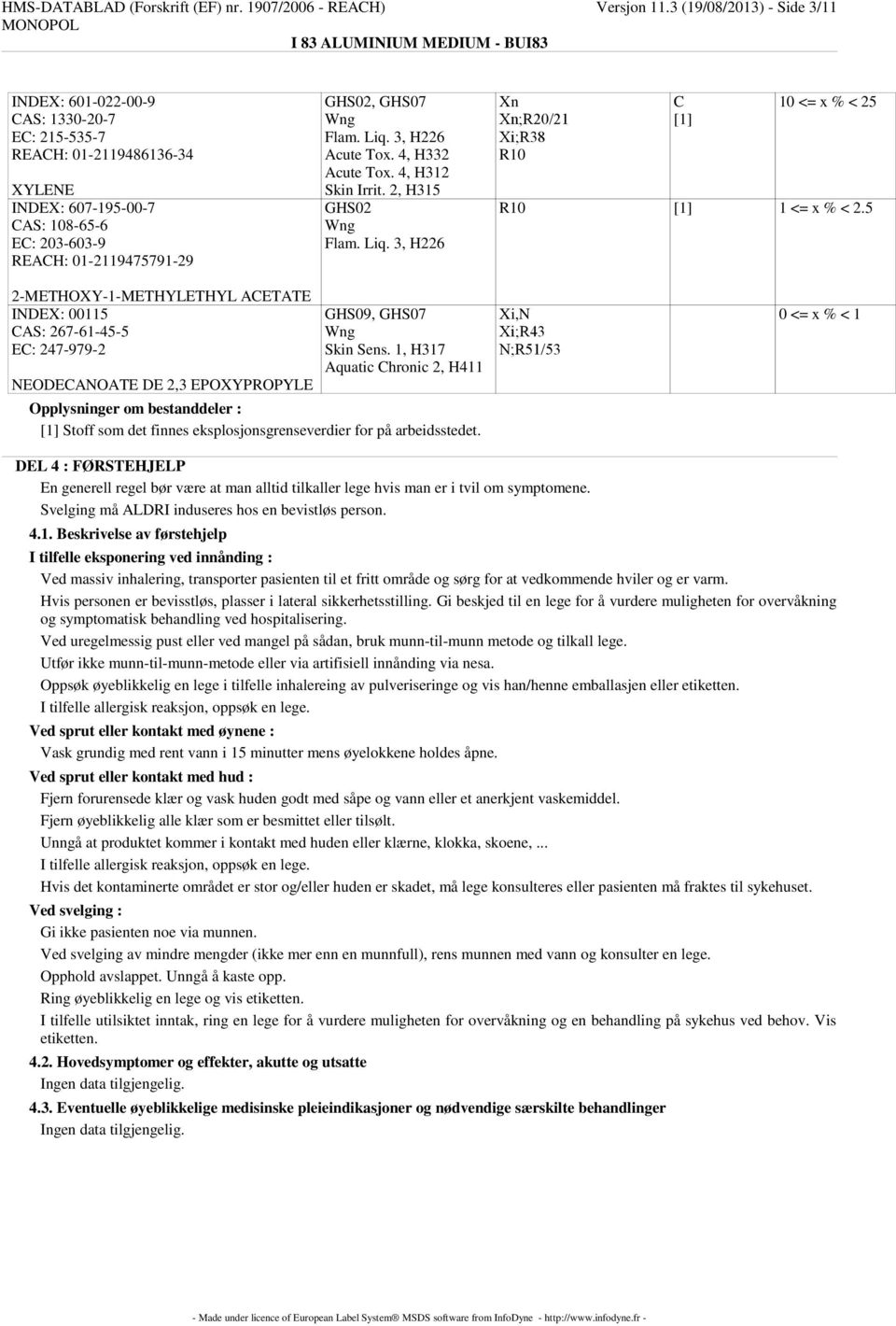 Flam. Liq. 3, H226 Acute Tox. 4, H332 Acute Tox. 4, H312 Skin Irrit. 2, H315 GHS02 Wng Flam. Liq. 3, H226 Xn Xn;R20/21 Xi;R38 R10 C [1] 10 <= x % < 25 R10 [1] 1 <= x % < 2.