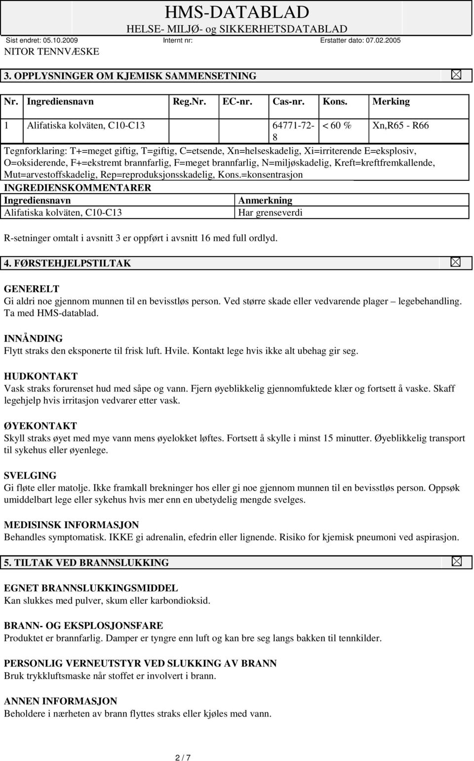 brannfarlig, F=meget brannfarlig, N=miljøskadelig, Kreft=kreftfremkallende, Mut=arvestoffskadelig, Rep=reproduksjonsskadelig, Kons.