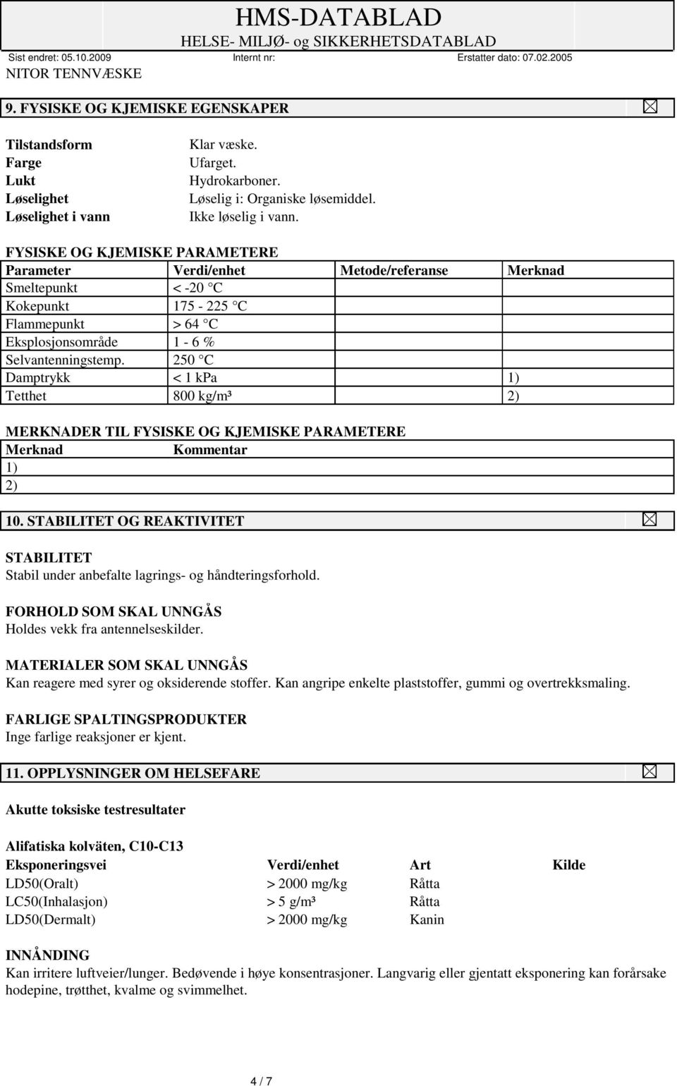 250 C Damptrykk < 1 kpa 1) Tetthet 800 kg/m³ 2) MERKNADER TIL FYSISKE OG KJEMISKE PARAMETERE Merknad Kommentar 1) 2) 10.