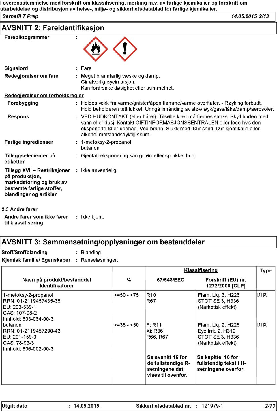 XVII Restriksjoner på produksjon, markedsføring og bruk av bestemte farlige stoffer, blandinger og artikler Fare Meget brannfarlig væske og damp. Gir alvorlig øyeirritasjon.