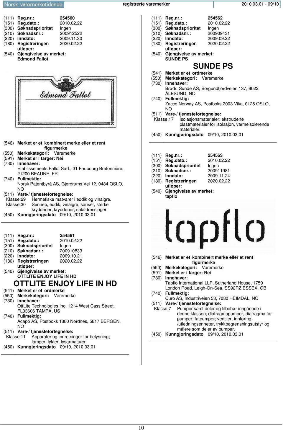 .02.22 Edmond Fallot (591) Merket er i farger: Nei Etablissements Fallot SarL, 31 Faubourg Bretonnière, 21200 BEAUNE, FR Norsk Patentbyrå AS, Gjerdrums Vei 12, 0484 OSLO, Klasse:29 Hermetiske