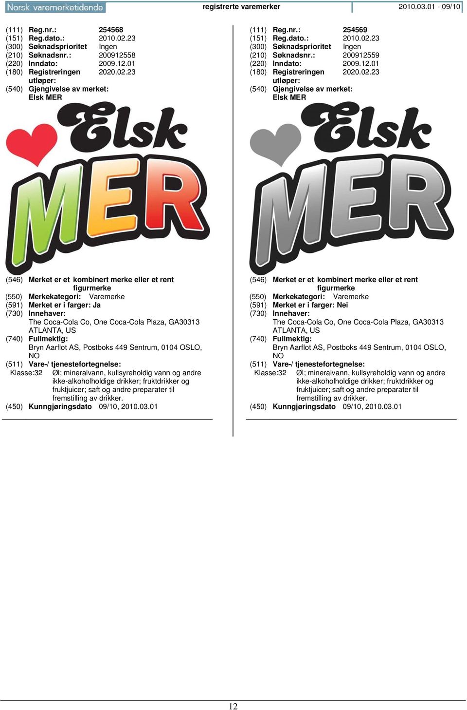 23 (210) Søknadsnr.: 200912559 (220) Inndato: 2009.12.01 (180) Registreringen 2020