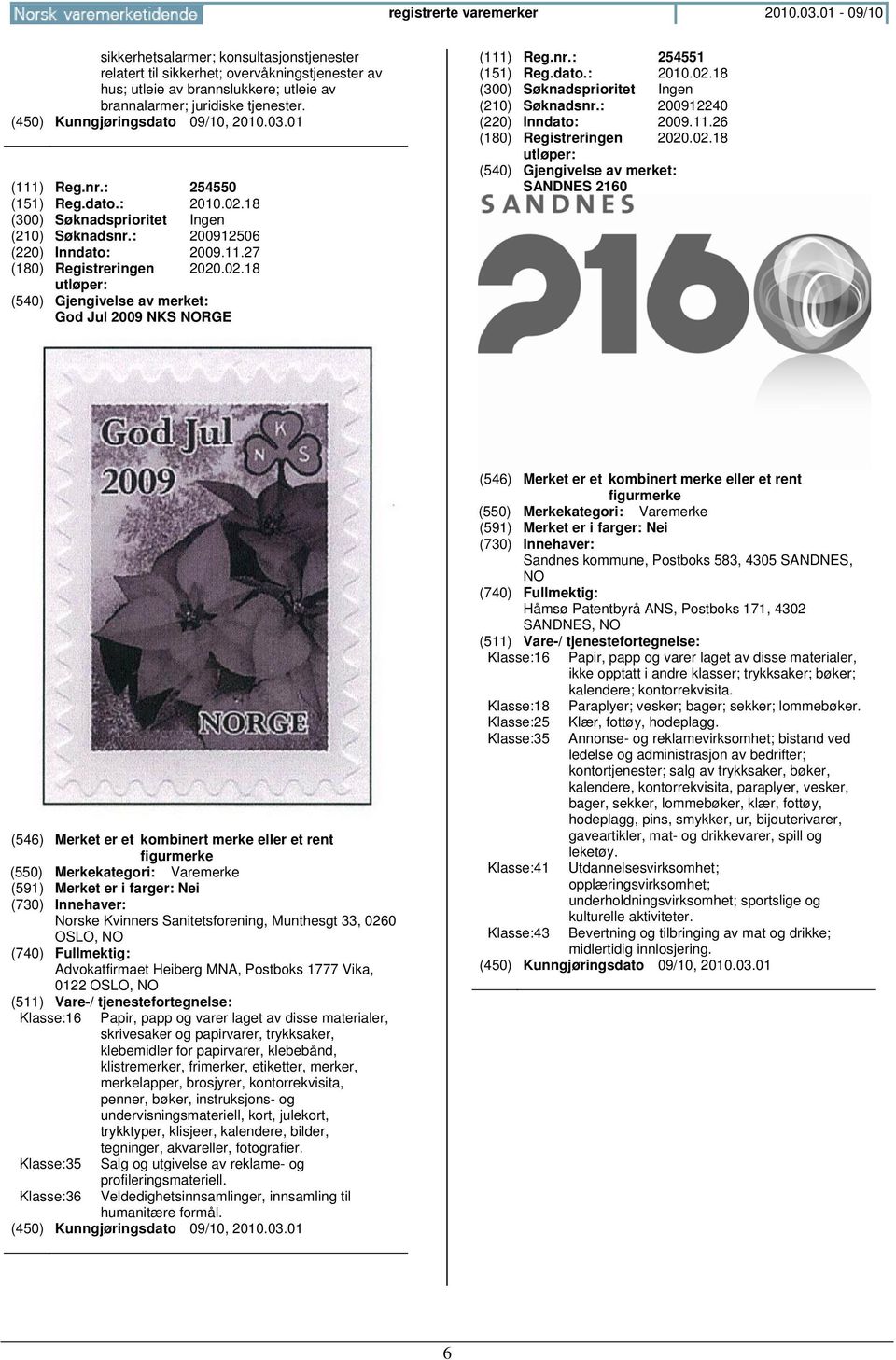 : 254550 (151) Reg.dato.: 2010.02.18 (210) Søknadsnr.: 200912506 (220) Inndato: 2009.11.27 (180) Registreringen 2020.02.18 God Jul 2009 NKS RGE (111) Reg.nr.: 254551 (151) Reg.dato.: 2010.02.18 (210) Søknadsnr.: 200912240 (220) Inndato: 2009.