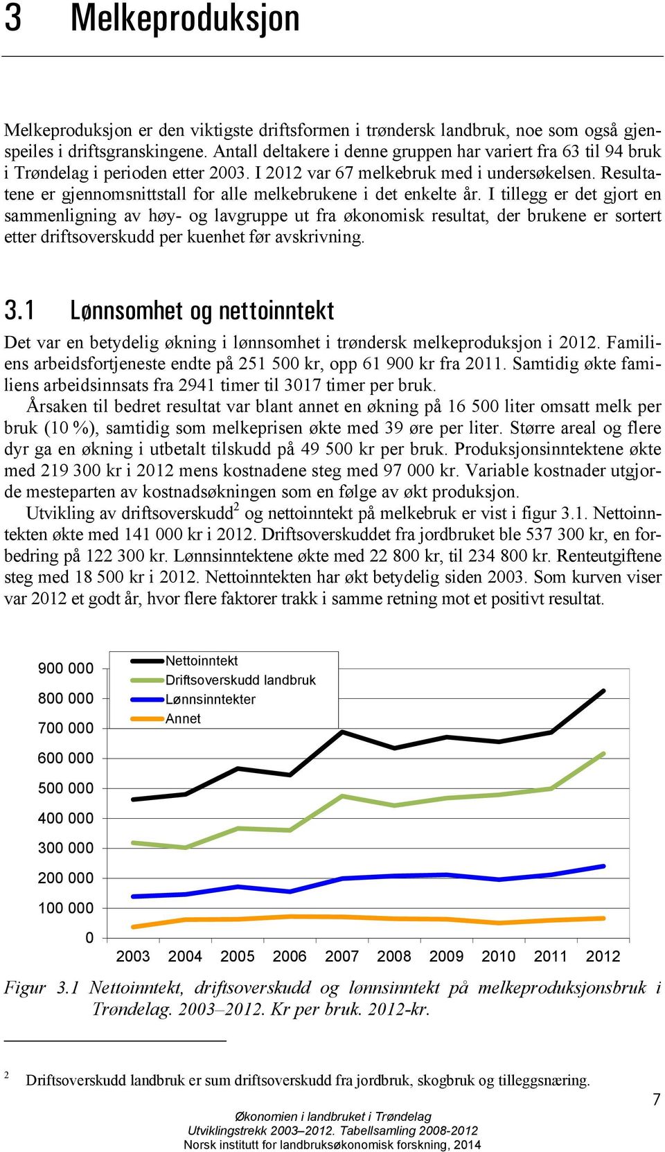 Resultatene er gjennomsnittstall for alle melkebrukene i det enkelte år.