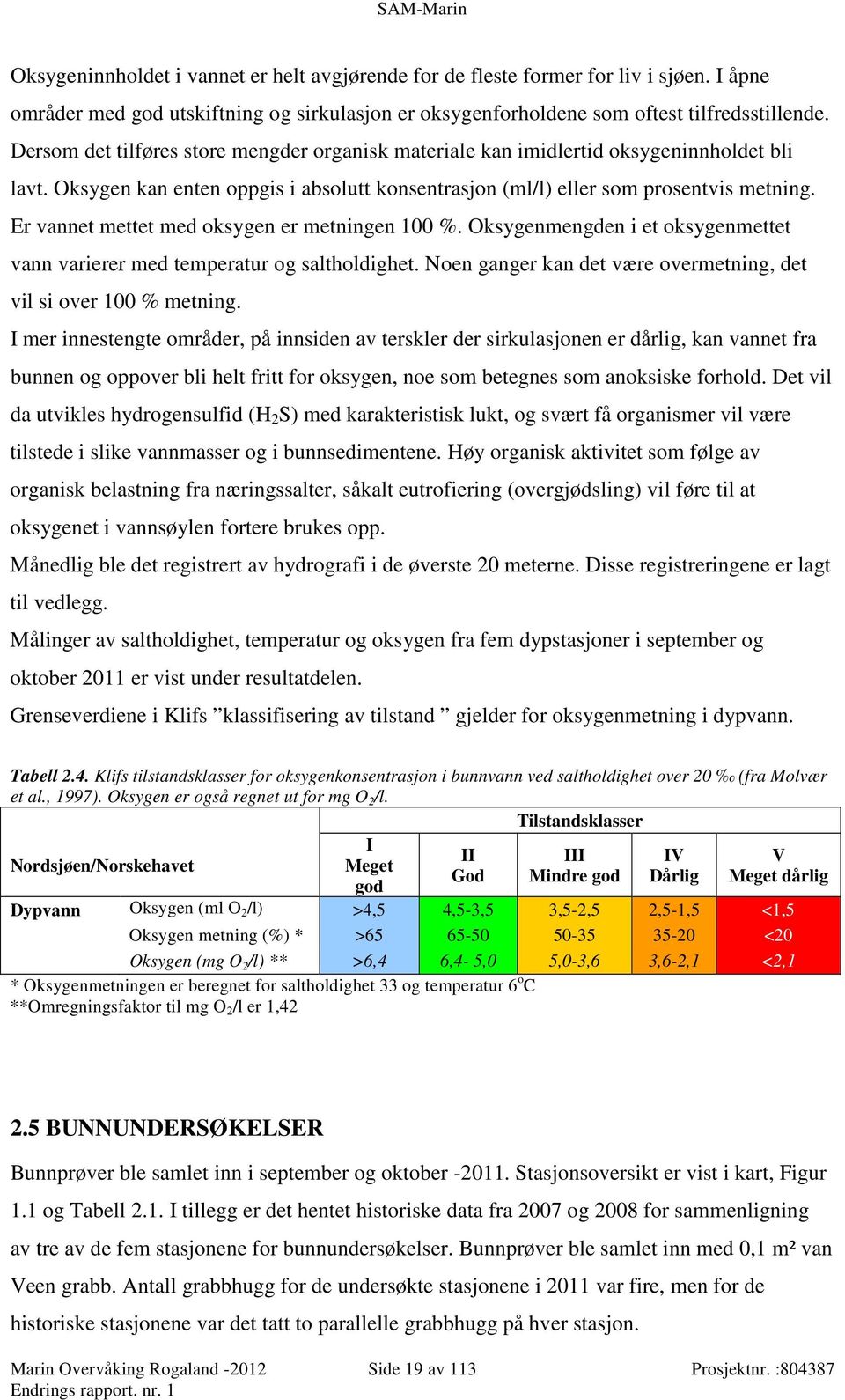 Er vannet mettet med oksygen er metningen 100 %. Oksygenmengden i et oksygenmettet vann varierer med temperatur og saltholdighet. Noen ganger kan det være overmetning, det vil si over 100 % metning.