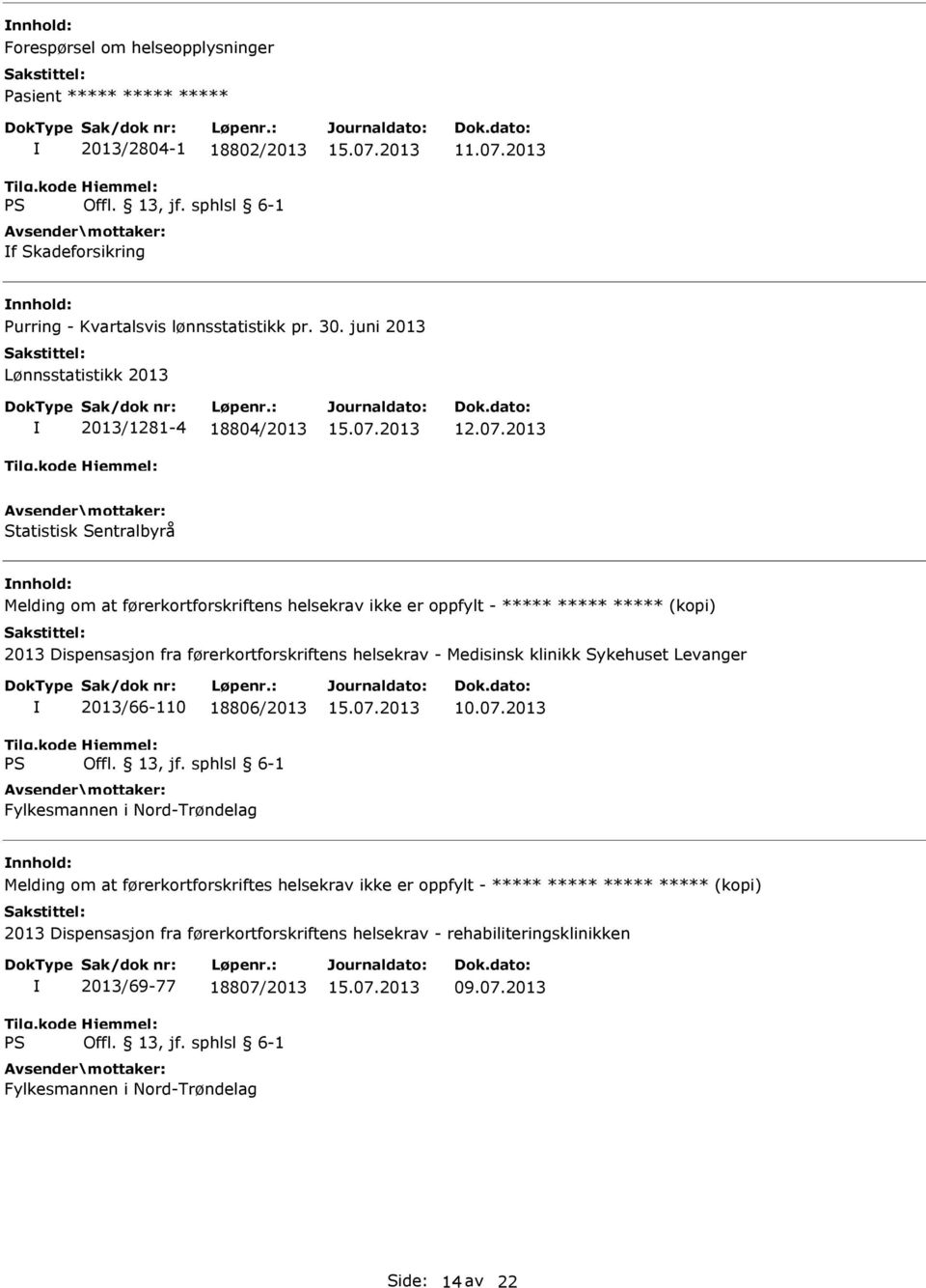 Dispensasjon fra førerkortforskriftens helsekrav - Medisinsk klinikk Sykehuset Levanger 2013/66-110 18806/2013 Fylkesmannen i Nord-Trøndelag 10.07.