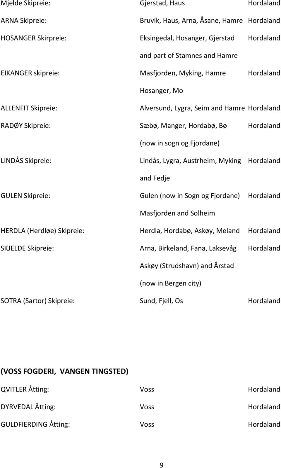 LINDÅS Skipreie: Lindås, Lygra, Austrheim, Myking Hordaland and Fedje GULEN Skipreie: Gulen (now in Sogn og Fjordane) Hordaland Masfjorden and Solheim HERDLA (Herdløe) Skipreie: Herdla, Hordabø,