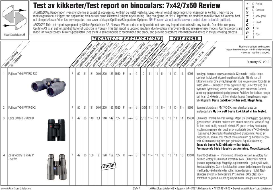 Vi lagerfører de modeller som til enhver tid kommer best ut i sine prisklasser. Vi er ikke selv importør, men søsterselskapet Optiline AS importerer Opticron. NB!