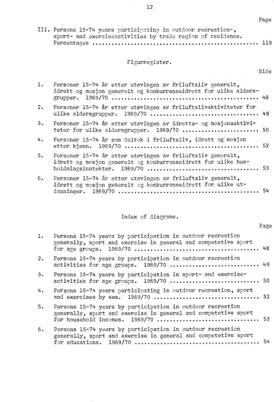 Personer 15-74 år etter utøvingen av friluftslivaktiviteter for ulike aldersgrupper. 1969/70... 49 3. Personer 15-74 år etter utøvingen av idretts- og mosjonsaktiviteter for ulike aldersgrupper.