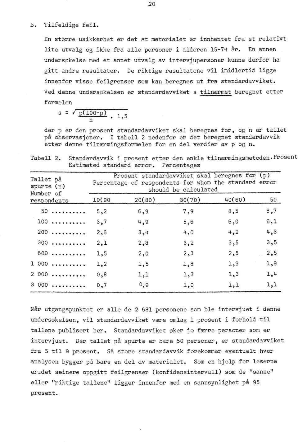 De riktige resultatene vil imidlertid ligge innenfor visse feilgrenser som kan beregnes ut fra standardavviket.