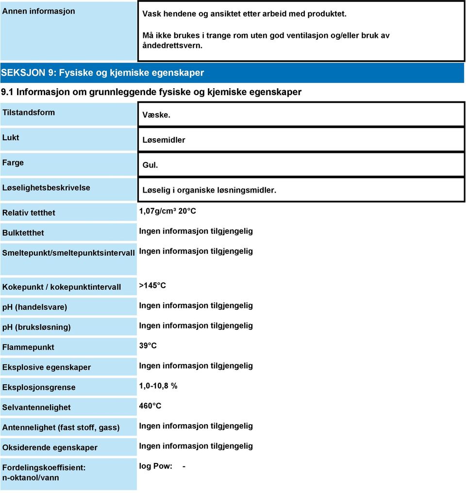 Løselig i organiske løsningsmidler.