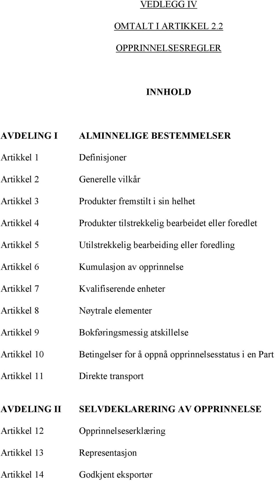 ALMINNELIGE BESTEMMELSER Definisjoner Generelle vilkår Produkter fremstilt i sin helhet Produkter tilstrekkelig bearbeidet eller foredlet Utilstrekkelig bearbeiding