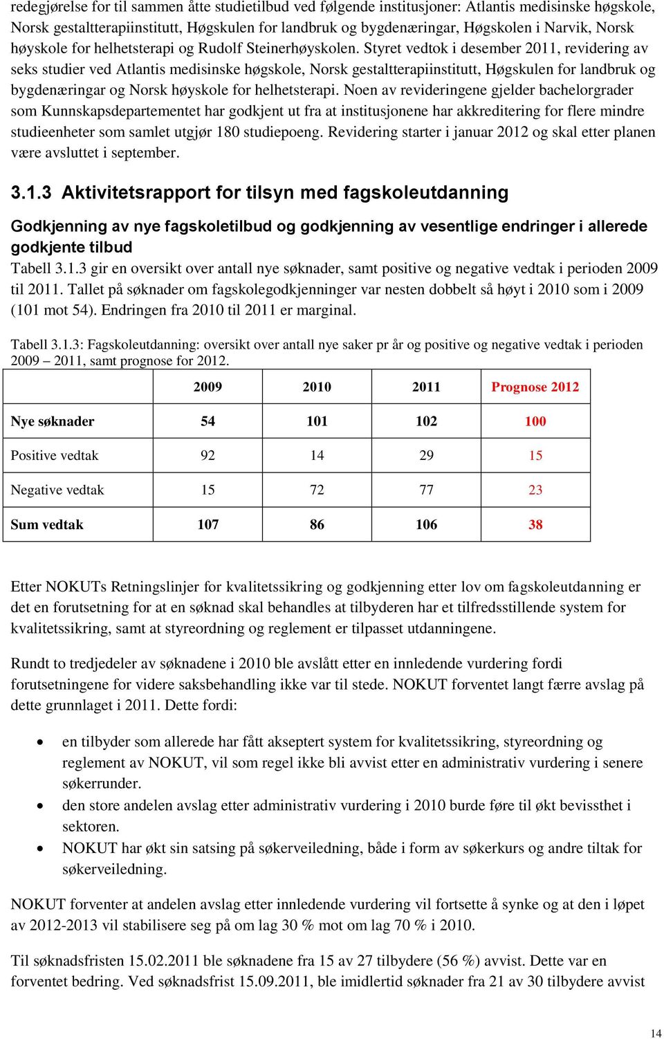 Styret vedtok i desember 2011, revidering av seks studier ved Atlantis medisinske høgskole, Norsk gestaltterapiinstitutt, Høgskulen for landbruk og bygdenæringar og Norsk høyskole for helhetsterapi.