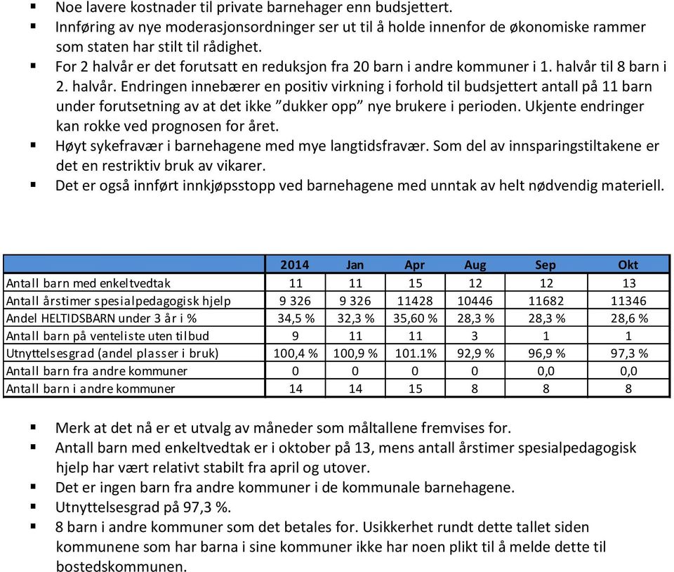 Ukjente endringer kan rokke ved prognosen for året. Høyt sykefravær i barnehagene med mye langtidsfravær. Som del av innsparingstiltakene er det en restriktiv bruk av vikarer.