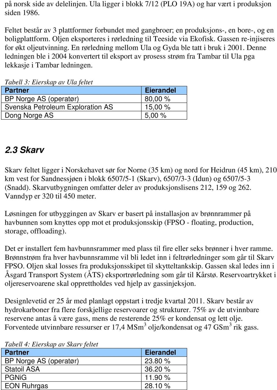 Gassen re-injiseres for økt oljeutvinning. En rørledning mellom Ula og Gyda ble tatt i bruk i 2001.