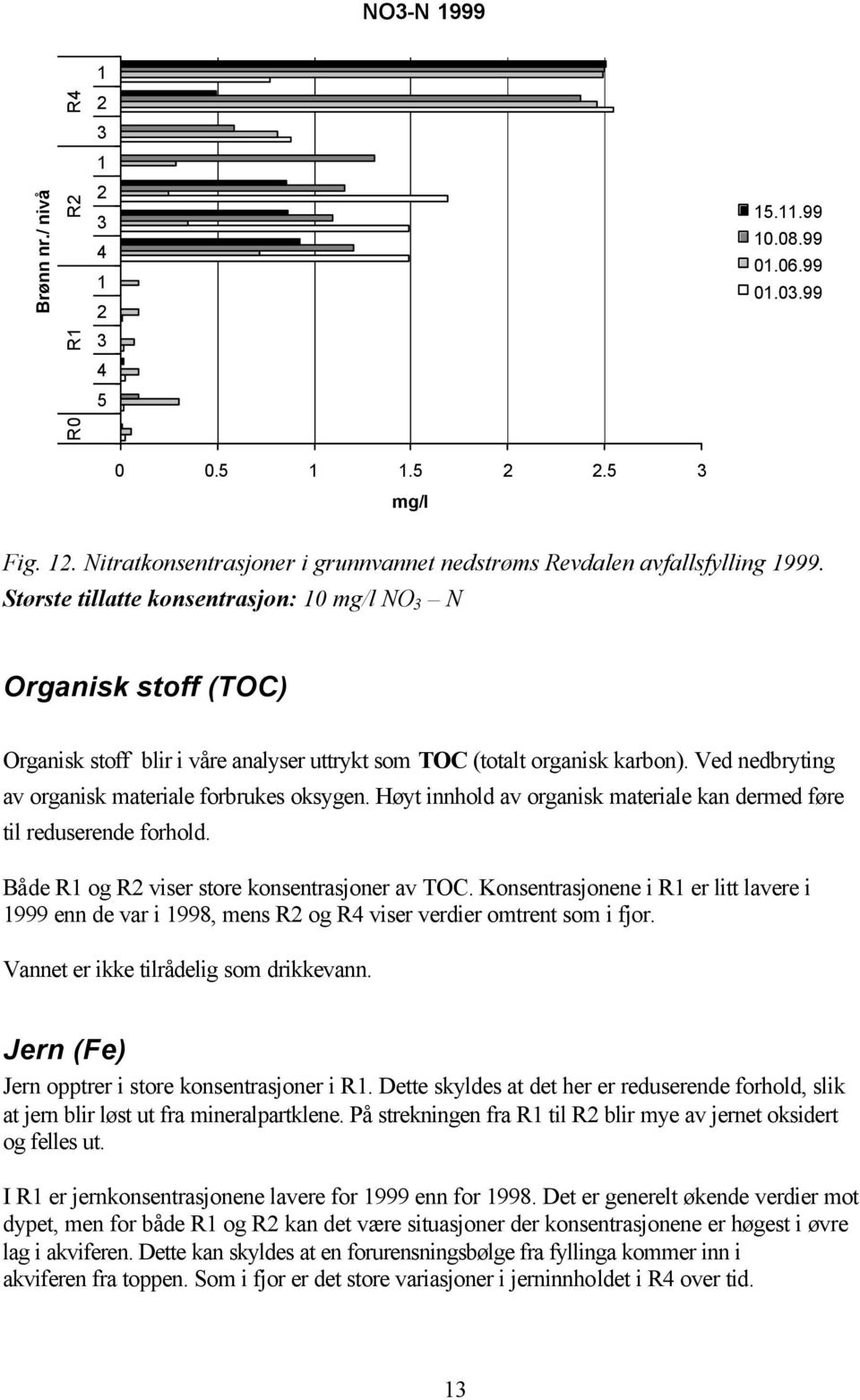 Høyt innhold av organisk materiale kan dermed føre til reduserende forhold. Både R og R viser store konsentrasjoner av TOC.