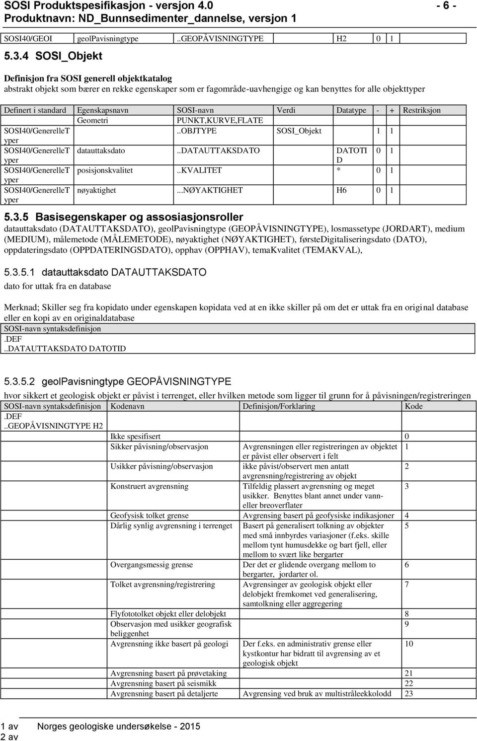 Egenskapsnavn SOSI-navn Verdi Datatype - + Restriksjon Geometri PUNKT,KURVE,FLATE SOSI40/GenerelleT..OBJTYPE SOSI_Objekt 1 1 yper SOSI40/GenerelleT datauttaksdato.