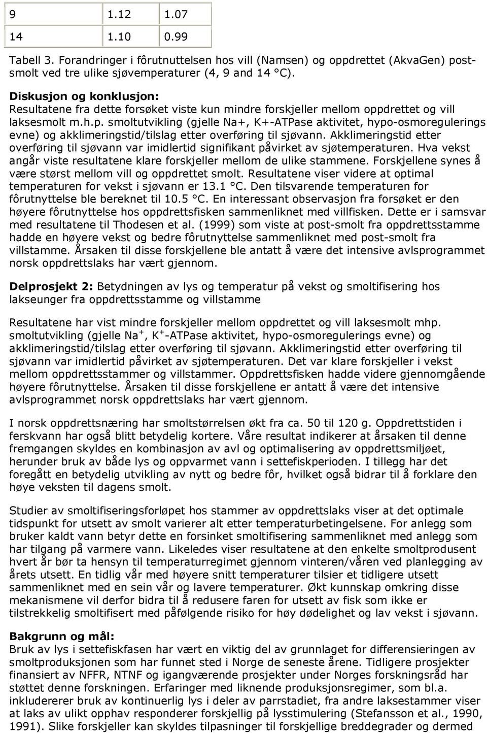 drettet og vill laksesmolt m.h.p. smoltutvikling (gjelle Na+, K+-ATPase aktivitet, hypo-osmoregulerings evne) og akklimeringstid/tilslag etter overføring til sjøvann.