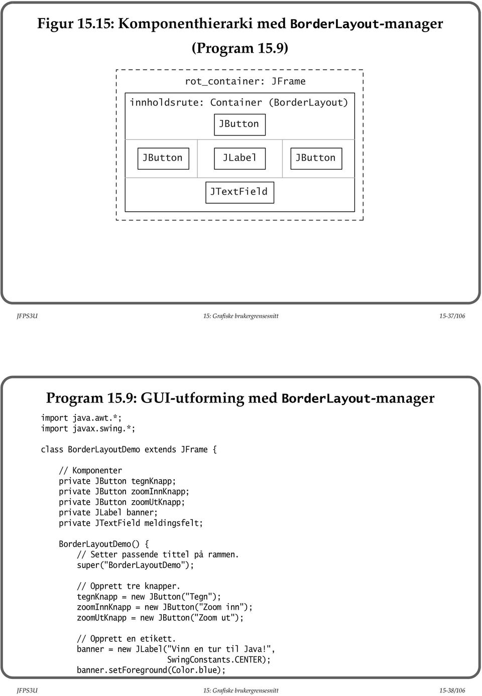 9: GUI-utforming med BorderLayout-manager import java.awt.*; import javax.swing.