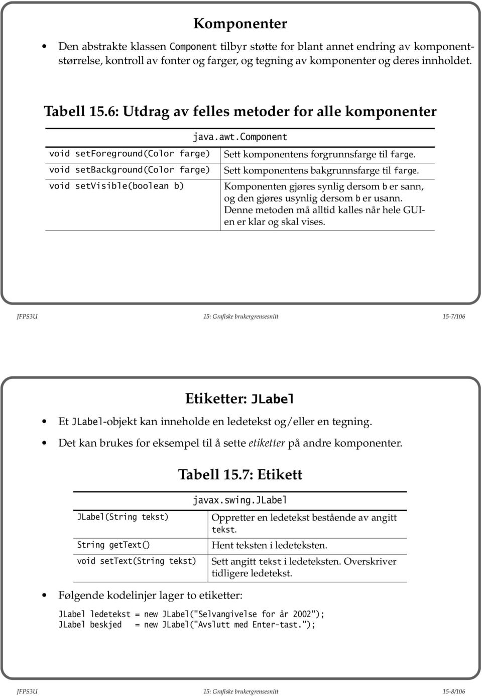 component Sett komponentens forgrunnsfarge til farge. Sett komponentens bakgrunnsfarge til farge. Komponenten gjøres synlig dersom b er sann, og den gjøres usynlig dersom b er usann.