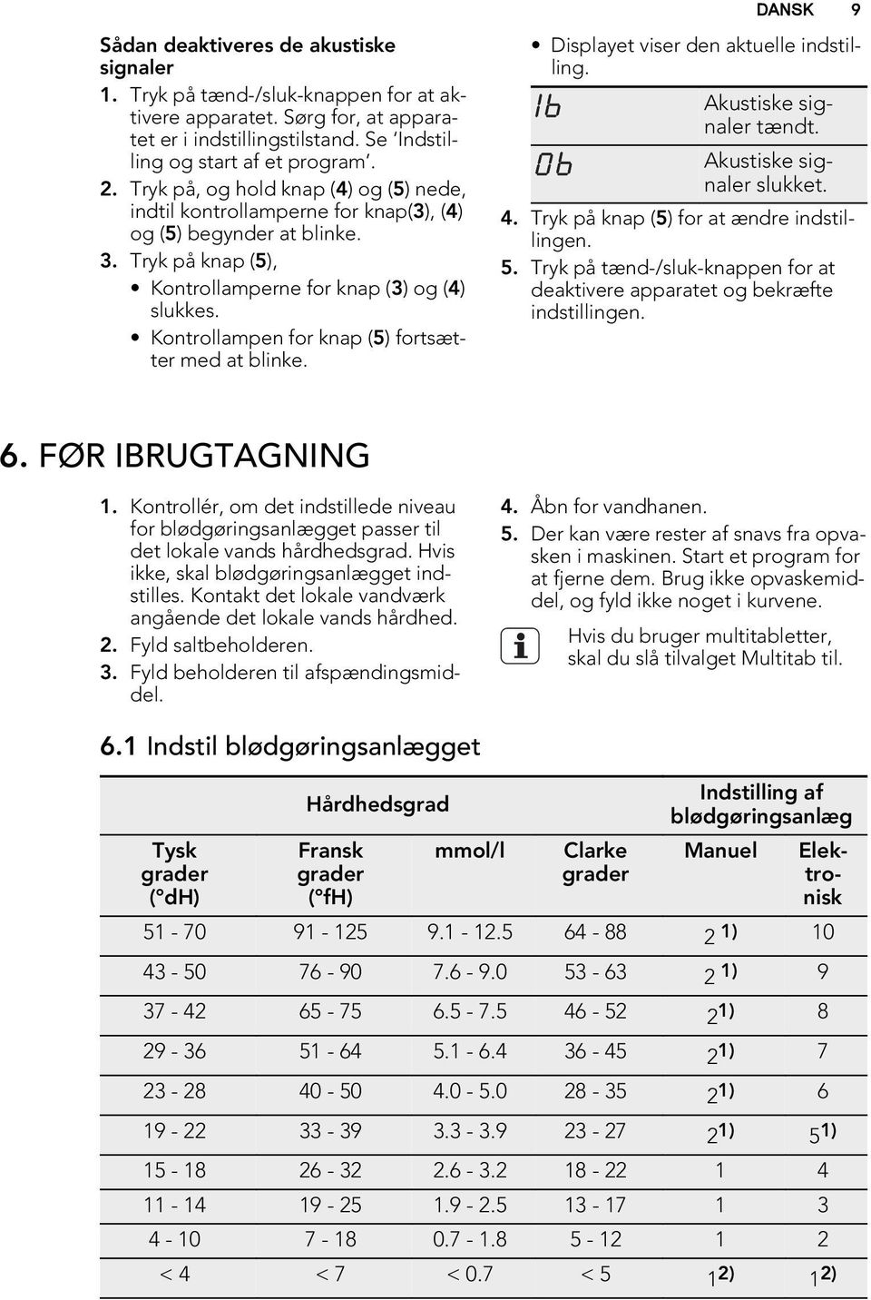 Kontrollampen for knap (5) fortsætter med at blinke. Displayet viser den aktuelle indstilling. Akustiske signaler tændt. Akustiske signaler slukket. 4. Tryk på knap (5) for at ændre indstillingen. 5.