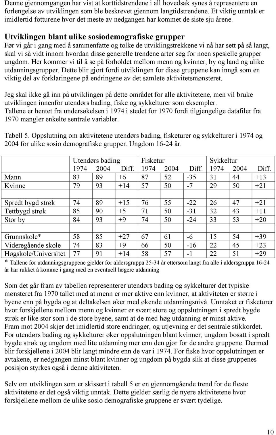 Utviklingen blant ulike sosiodemografiske grupper Før vi går i gang med å sammenfatte og tolke de utviklingstrekkene vi nå har sett på så langt, skal vi så vidt innom hvordan disse generelle trendene