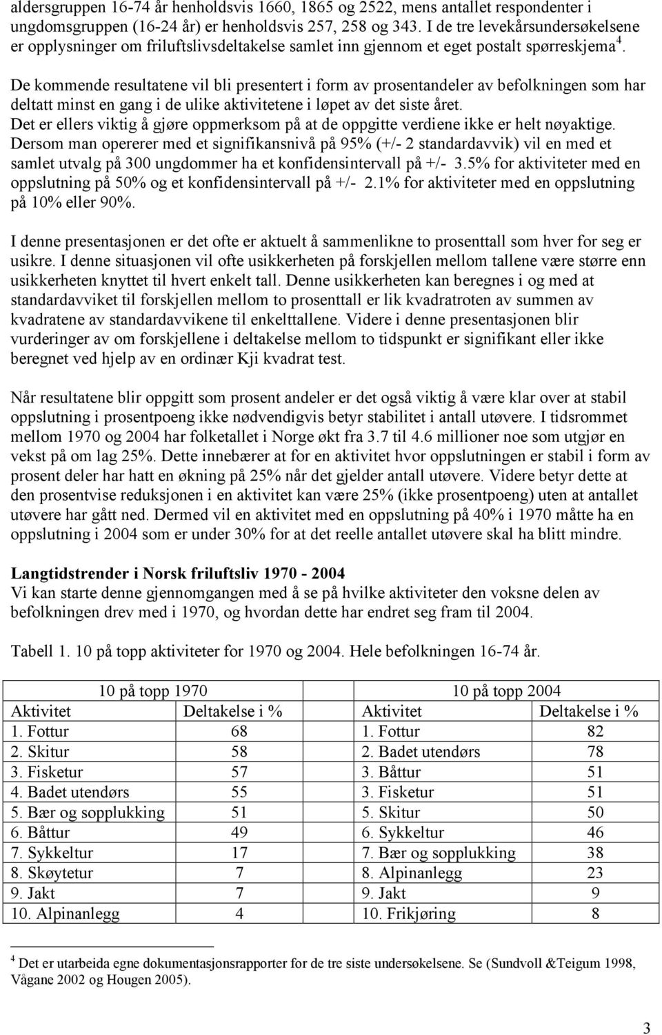 De kommende resultatene vil bli presentert i form av prosentandeler av befolkningen som har deltatt minst en gang i de ulike aktivitetene i løpet av det siste året.