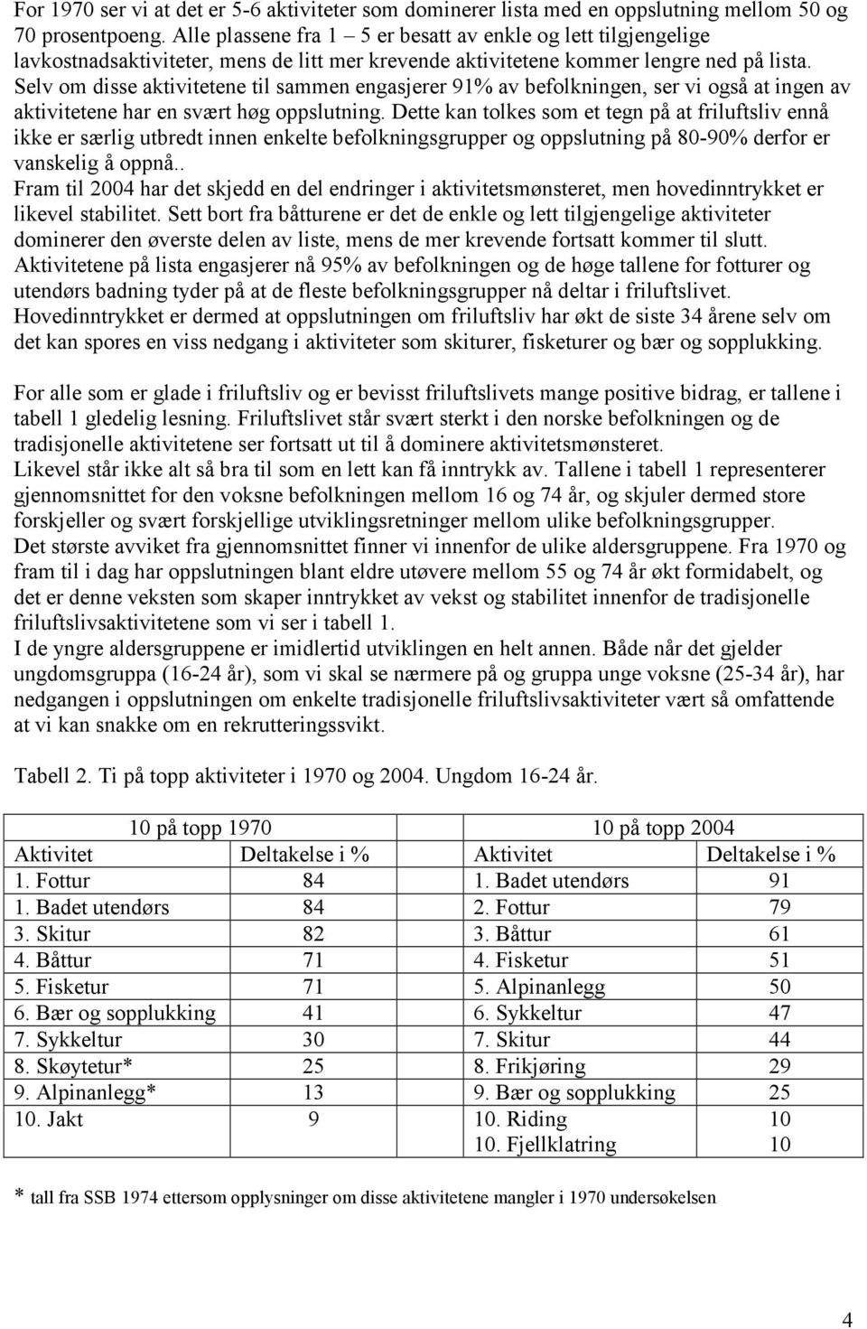 Selv om disse aktivitetene til sammen engasjerer 91% av befolkningen, ser vi også at ingen av aktivitetene har en svært høg oppslutning.