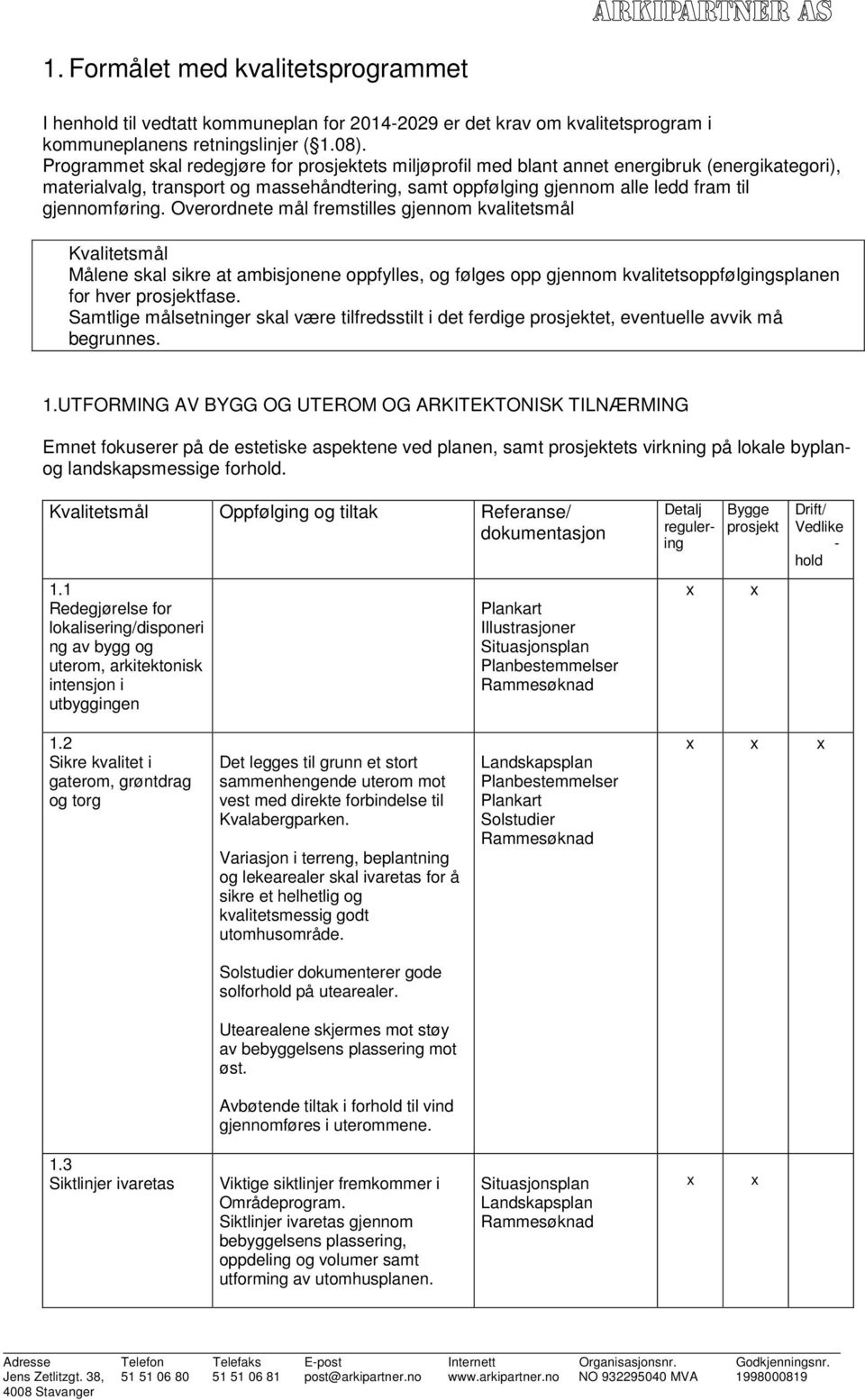 Overordnete mål fremstilles gjennom kvalitetsmål Kvalitetsmål Målene skal sikre at ambisjonene oppfylles, og følges opp gjennom kvalitetsoppfølgingsplanen for hver prosjektfase.