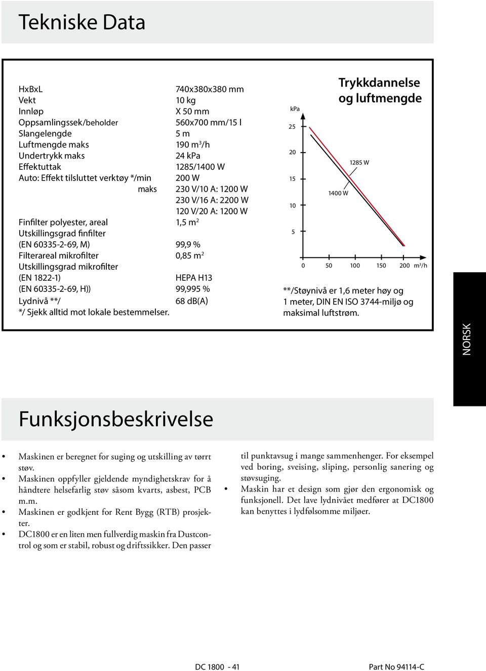 mikrofilter 0,85 m 2 Utskillingsgrad mikrofilter (EN 1822-1) HEPA H13 (EN 60335-2-69, H)) 99,995 % Lydnivå **/ 68 db(a) */ Sjekk alltid mot lokale bestemmelser.