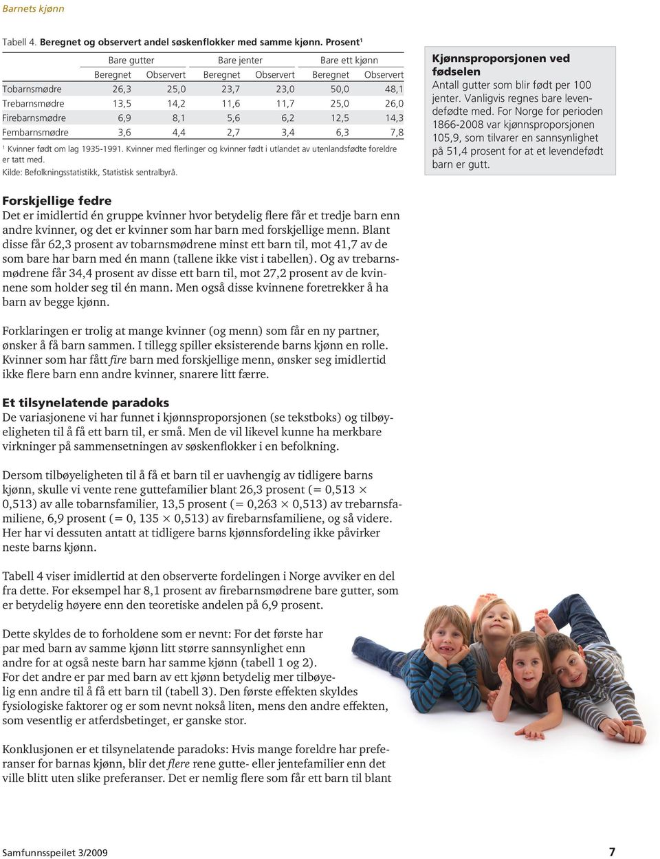 5,6 6,2 2,5 4,3 Fembarnsmødre 3,6 4,4 2,7 3,4 6,3 7,8 Kvinner født om lag 935-99. Kvinner med flerlinger og kvinner født i utlandet av utenlandsfødte foreldre er tatt med.