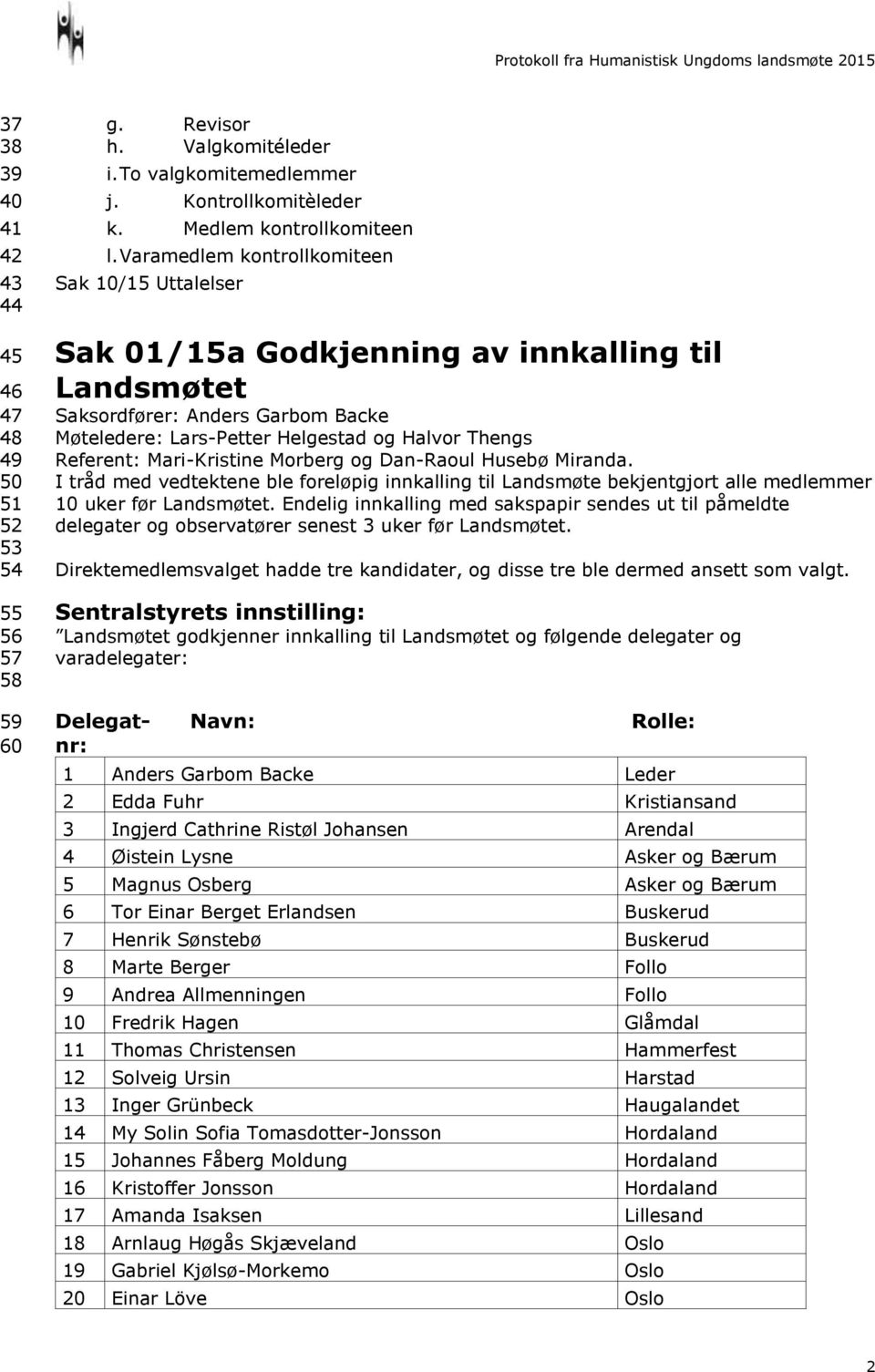 Mari-Kristine Morberg og Dan-Raoul Husebø Miranda. I tråd med vedtektene ble foreløpig innkalling til Landsmøte bekjentgjort alle medlemmer 10 uker før Landsmøtet.