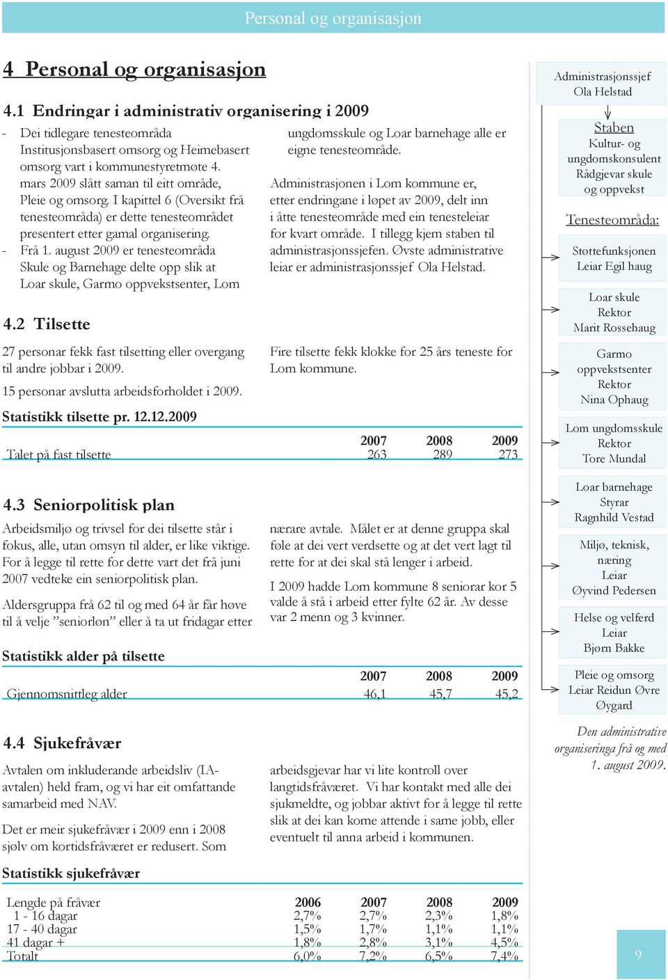 I kapittel 6 (Oversikt frå tenesteområda) er dette tenesteområdet presentert etter gamal organisering. - Frå 1.