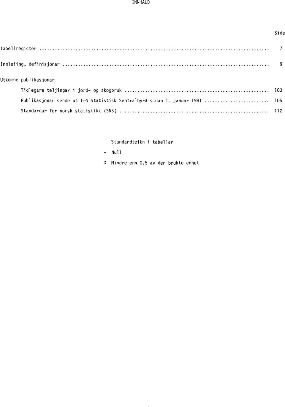 sende ut frå Statistisk Sentralbyrd sidan 1.