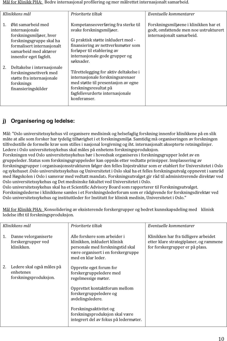 Deltakelse i internasjonale forskningsnettverk med støtte fra internasjonale forsknings finansieringskilder Kompetanseoverføring fra sterke til svake forskningsmiljøer.