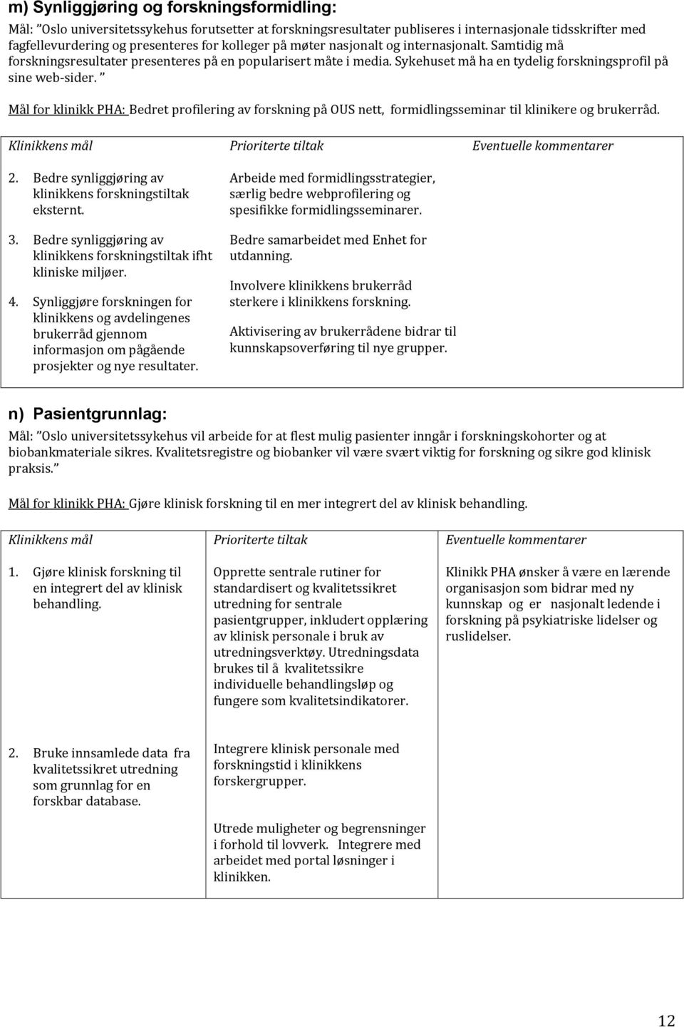 Mål for klinikk PHA: Bedret profilering av forskning på OUS nett, formidlingsseminar til klinikere og brukerråd. 2. Bedre synliggjøring av klinikkens forskningstiltak eksternt. 3.