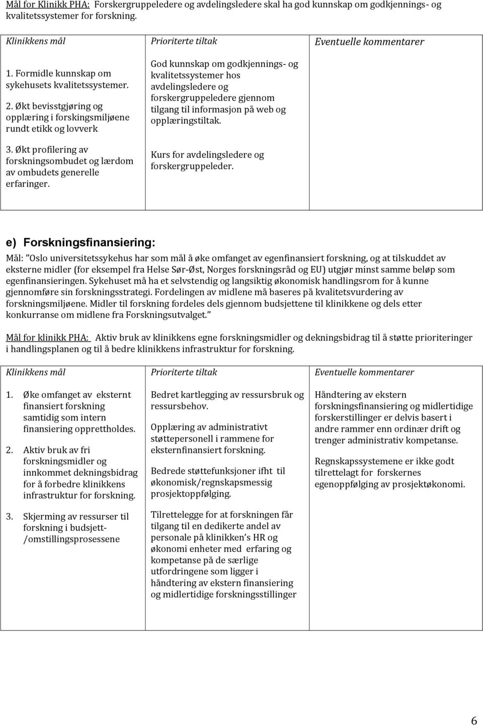 Økt profilering av forskningsombudet og lærdom av ombudets generelle erfaringer.