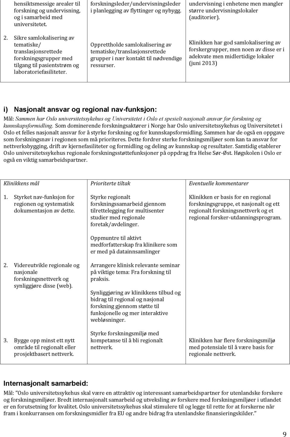 forskningsleder/undervisningsleder i planlegging av flyttinger og nybygg. Opprettholde samlokalisering av tematiske/translasjonsrettede grupper i nær kontakt til nødvendige ressurser.