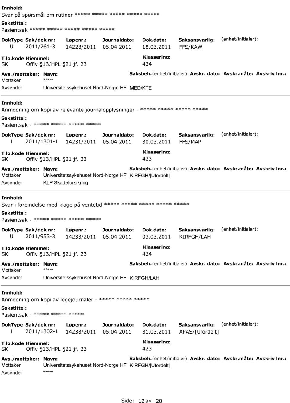 03.2011 FFS/MA Avs./mottaker: Navn: Saksbeh. Avskr. dato: Avskr.måte: Avskriv lnr.