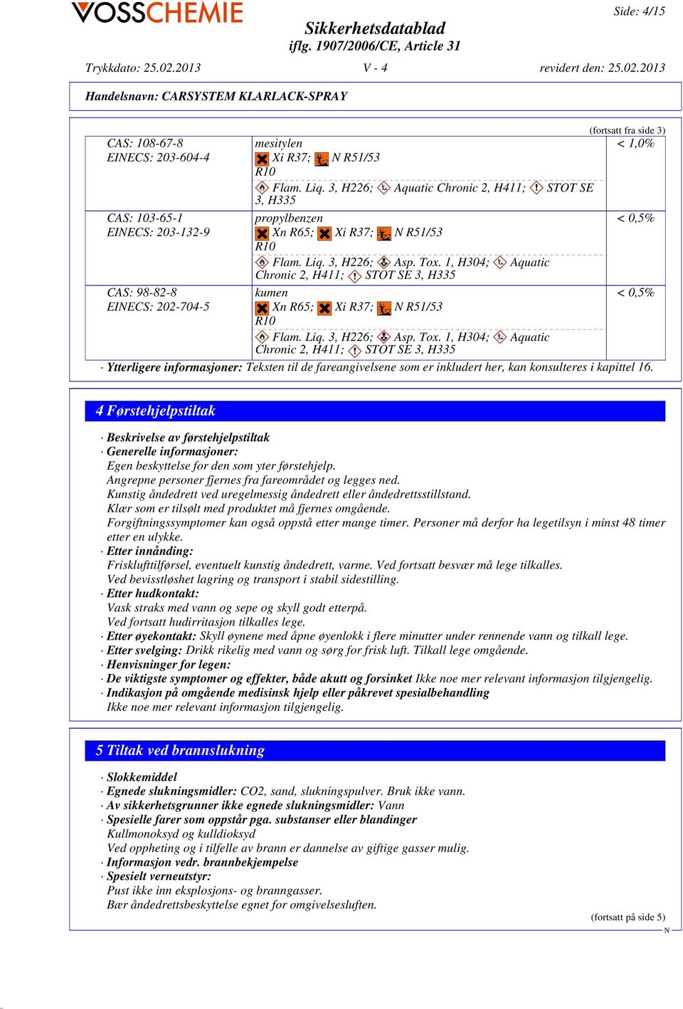 1, H304; Chronic 2, H411; STOT SE 3, H335 Aquatic CAS: 98-82-8 kumen < 0,5% EIECS: 202-704-5 Xn R65; Xi R37; R51/53 R10 Flam. Liq. 3, H226; Asp. Tox.