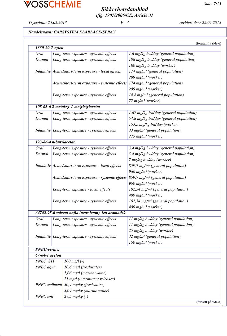 mg/m³ (general population) 289 mg/m³ (worker) Long-term exposure - systemic effects 14,8 mg/m³ (general population) 77 mg/m³ (worker) 108-65-6 2-metoksy-1-metyletylacetat Oral Long-term exposure -