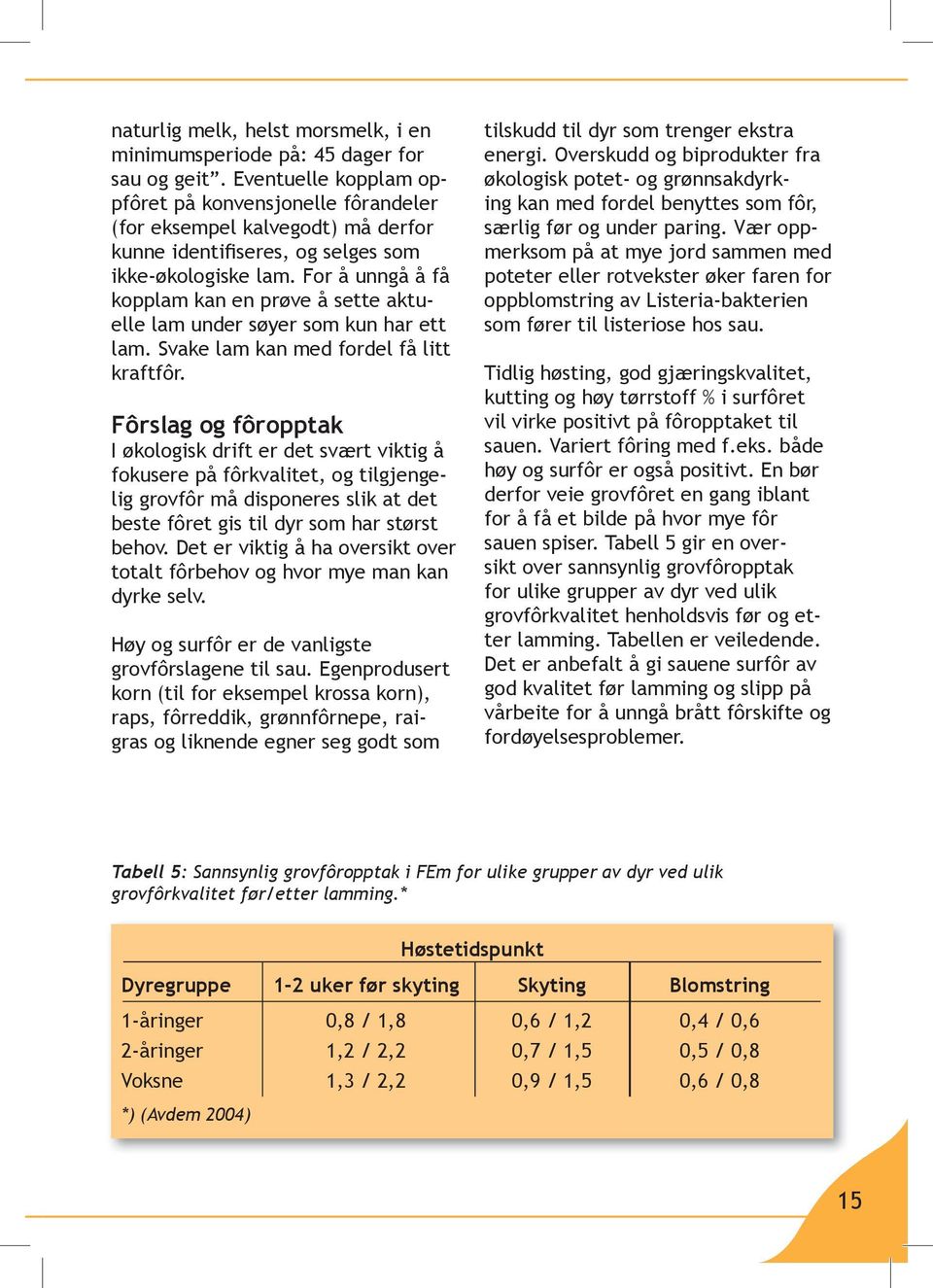 For å unngå å få kopplam kan en prøve å sette aktuelle lam under søyer som kun har ett lam. Svake lam kan med fordel få litt kraftfôr.