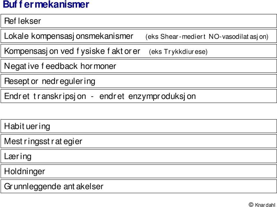 Negative feedback hormoner Reseptor nedregulering Endret transkripsjon - endret