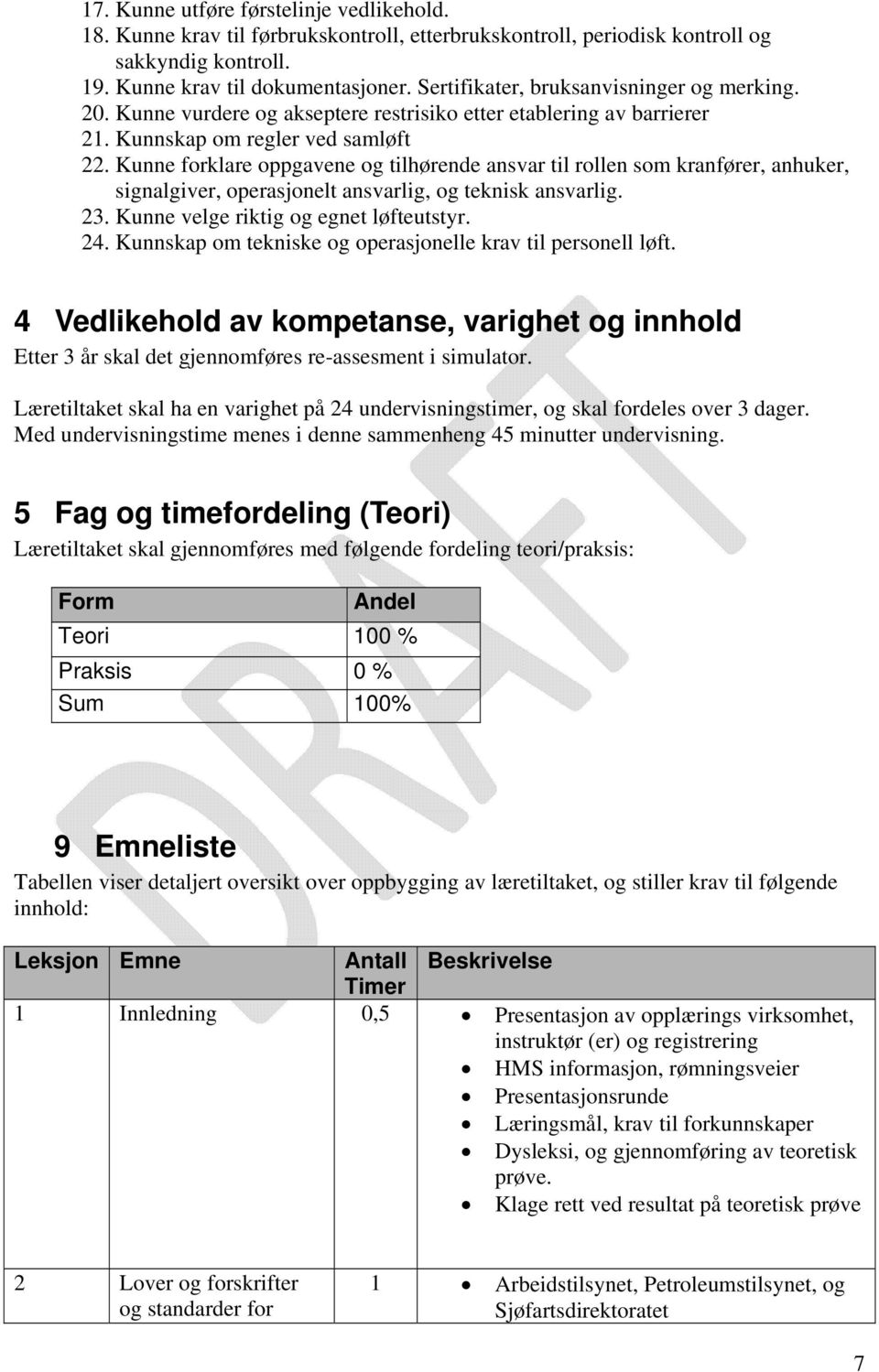 Kunne forklare oppgavene og tilhørende ansvar til rollen som kranfører, anhuker, signalgiver, operasjonelt ansvarlig, og teknisk ansvarlig. 23. Kunne velge riktig og egnet løfteutstyr. 24.