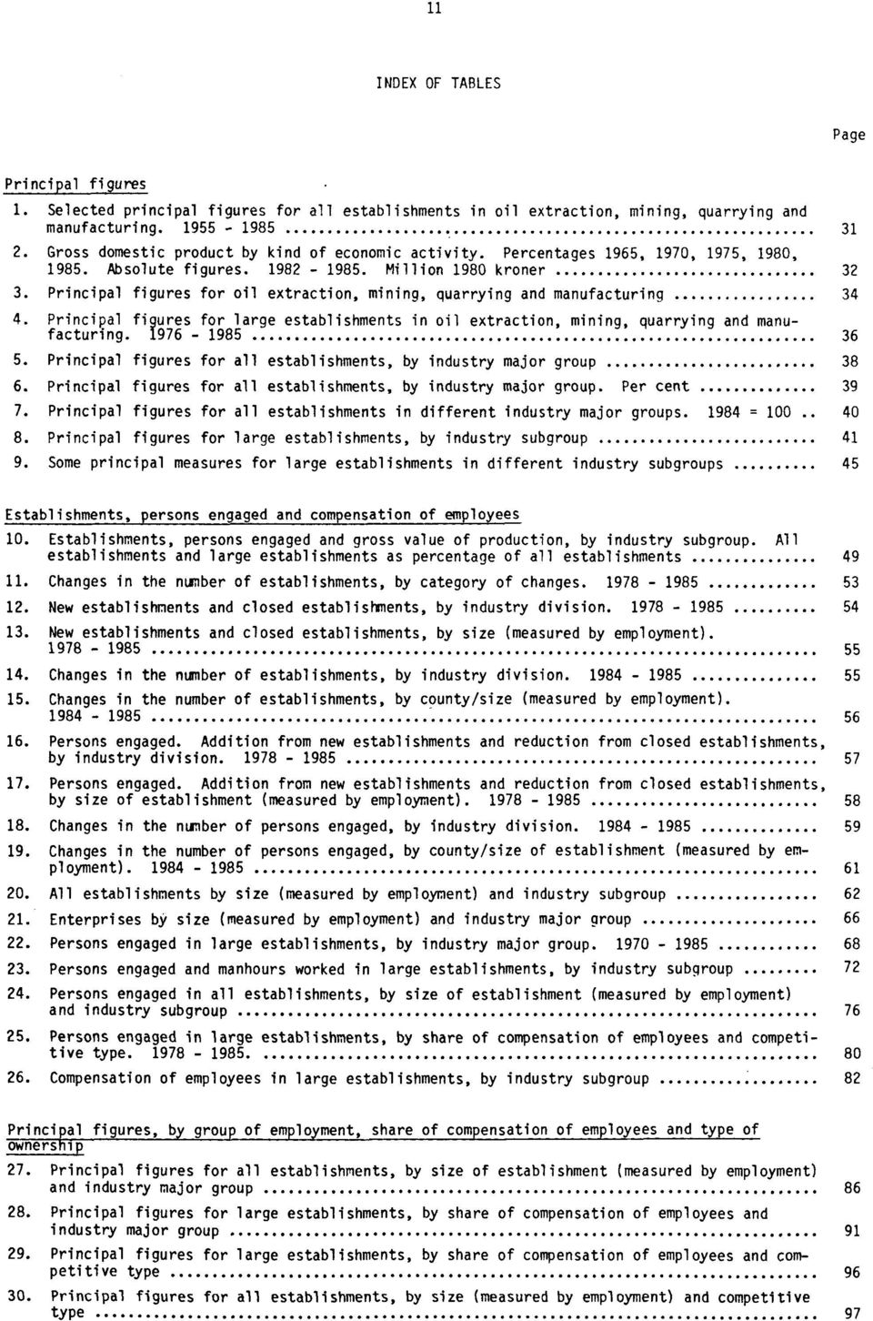 Principal figures for oil extraction, mining, quarrying and manufacturing 34 4. Principal figures for large establishments in oil extraction, mining, quarrying and manufacturing. 1976-1985 36 5.