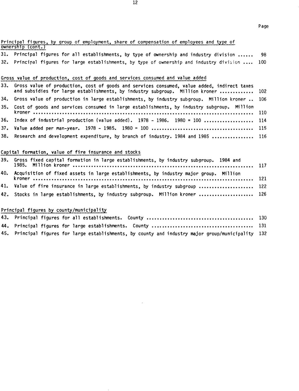 Principal figures for large establishments, by type of ownership and industry division 100 Gross value of production, cost of goods and services consumed and value added 33.