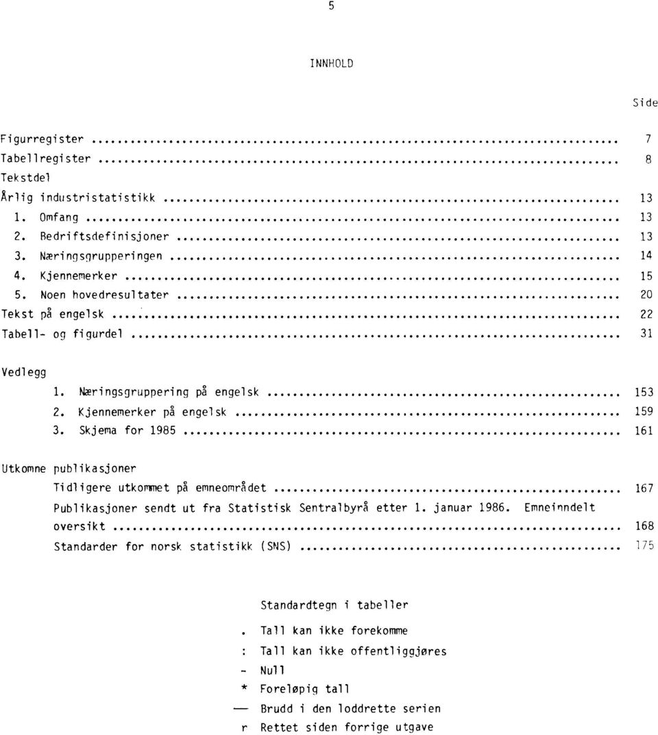 Skjema for 1985 161 Utkomne publikasjoner Tidligere utkommet på emneområdet 167 Publikasjoner sendt ut fra Statistisk Sentralbyrå etter 1. januar 1986.