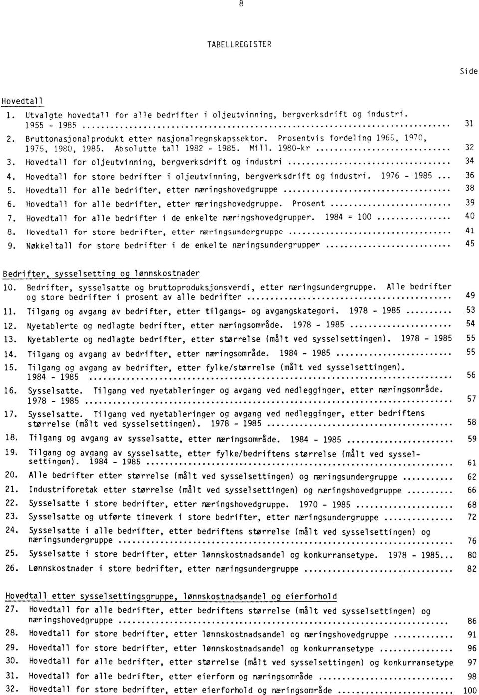 Hovedtall for store bedrifter i oljeutvinning, bergverksdrift og industri. 1976-1985 36 5. Hovedtall for alle bedrifter, etter næringshovedgruppe 38 6.