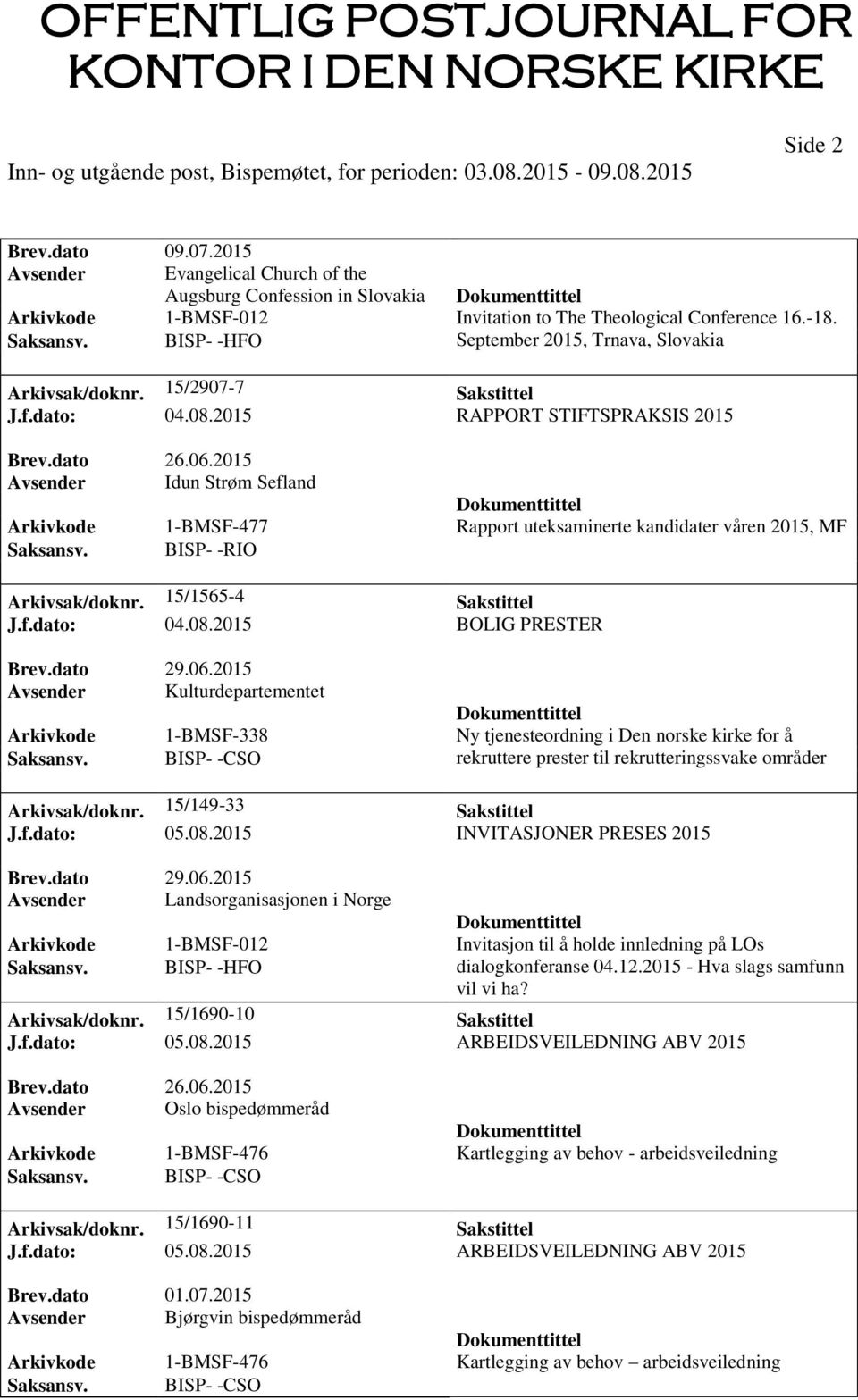 2015 Avsender Idun Strøm Sefland Arkivkode 1-BMSF-477 Rapport uteksaminerte kandidater våren 2015, MF Arkivsak/doknr. 15/1565-4 Sakstittel J.f.dato: 04.08.2015 BOLIG PRESTER Brev.dato 29.06.